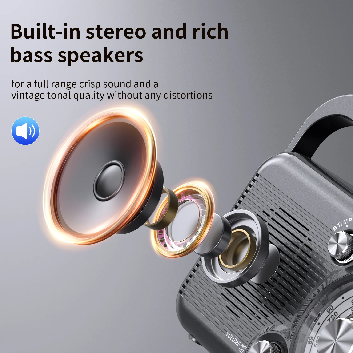 Portable Retro FM AM SW Radio Full Band DSP Radios Wireless Bluetooth Speaker Subwoofer Support TF Card U Disk 3.5mm Headphones