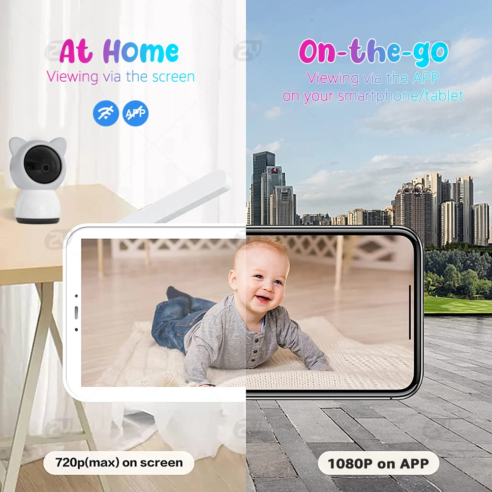 Video Baby Monitor with Camera, 5'' 1080P HD Screen, 3000mAh Rechargeable  Battery, Motion Detection, Remote Pan-Tilt-Zoom, Wifi - AliExpress