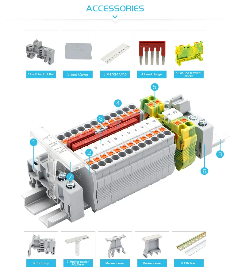 Elétrico Push-in Bloco Terminal, Duplo Nível, Trilho
