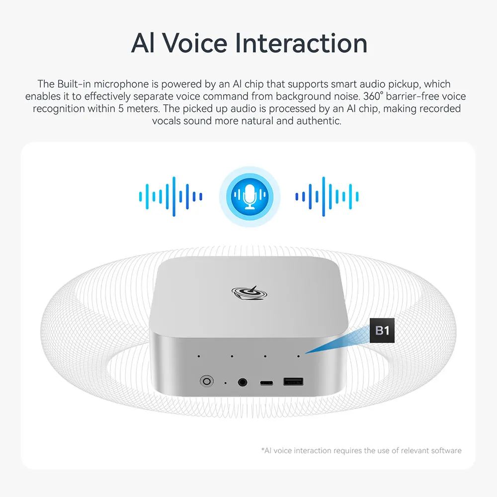 Beelink SER9 Pro AMD Ryzen AI9 HX370 Powerful AI PC 32G DDR5 1T