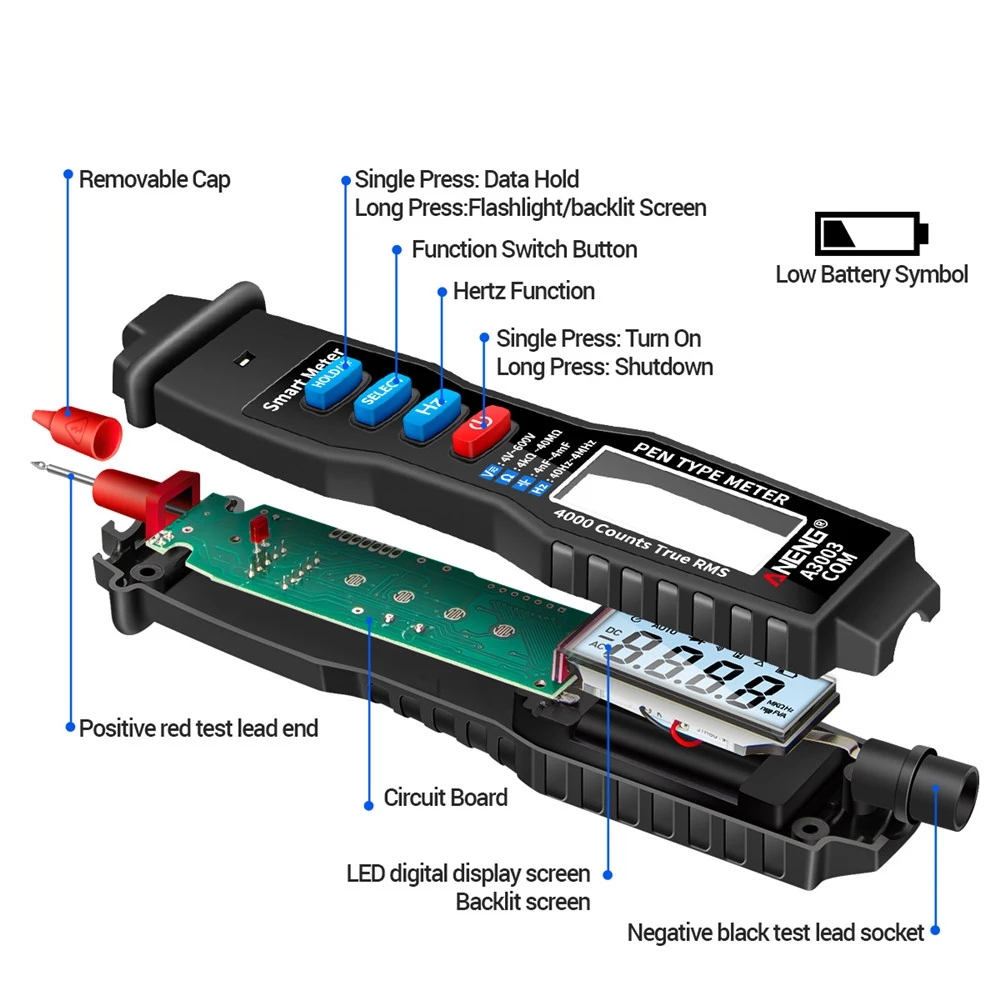  4000 īƮ Ʈ RMS 跮 Ʈ DC AC  ׽, A3003   Ƽ