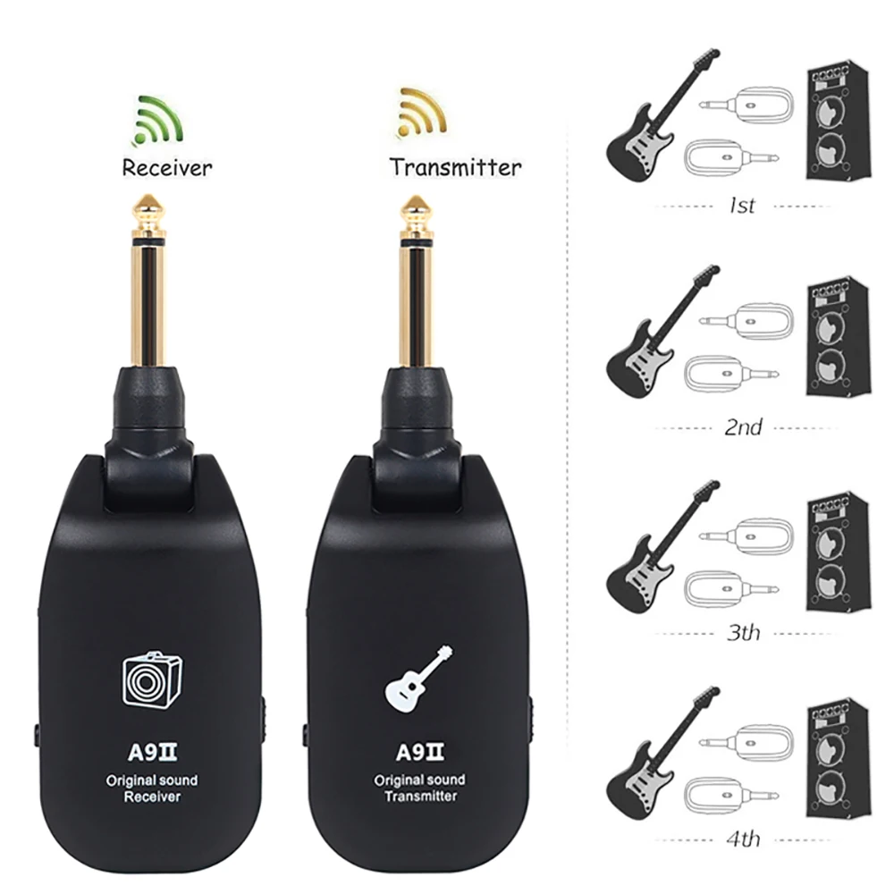 

Guitar Wireless System Transmitter Receiver Built-in Rechargeable Wireless Guitar Transmitter Electric Bass Guitar Accessories