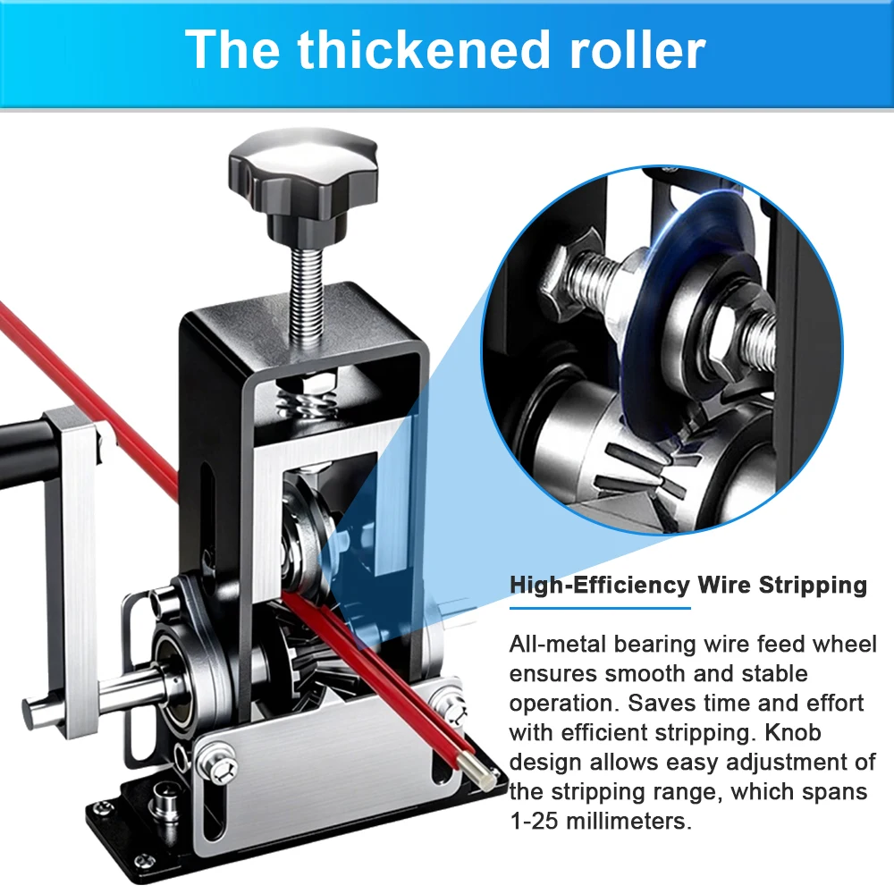 1-70mm² Wire Stripper Manual Wire Stripping Tool Cable Stripper Peeling Machine Compatible with Hand Crank Electric Drill Peeler 5