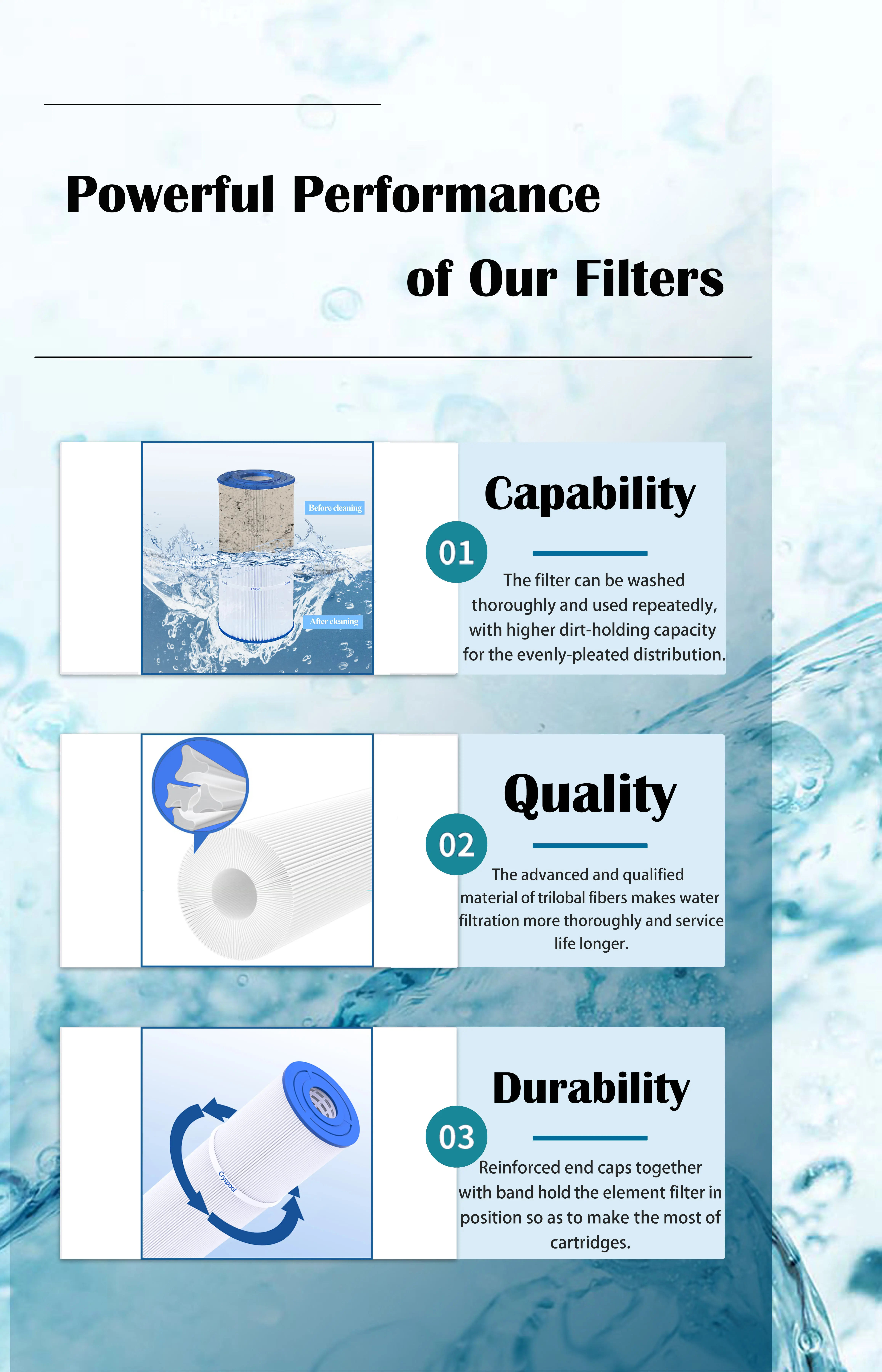 Description Picture 3 of itemCryspool Spa Filter Replacement for CX250RE, Star-Clear C250, PA25-4, PA25-4/M4, Unicel C-7626, FC-1230, 25 sq. ft, 1 Pack