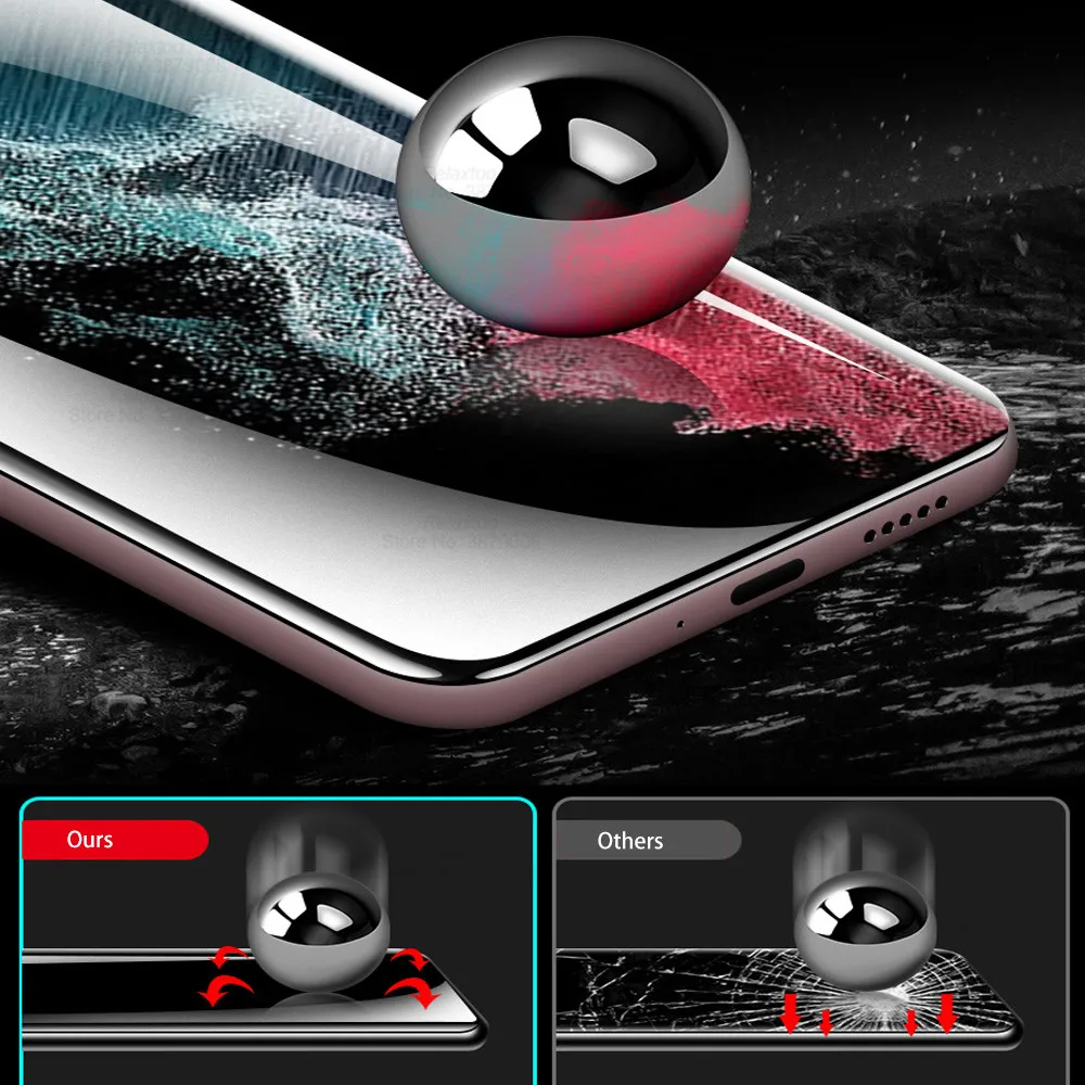 Ultra-Durable 360 Hydrogel Screen & Back Protector Film