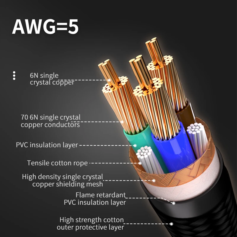 Audio Cable TODN power cable hifi OCC&OFC EU/US Carbon fiber plug Rhodium plated plug