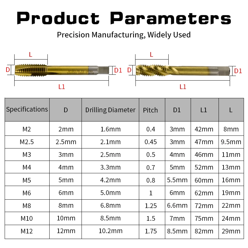 Spiral point tap metric titanium plated HSS M2 M2.5 M3 M4 M5 M6 M7 M8 M10 M12 machine plug screw thread