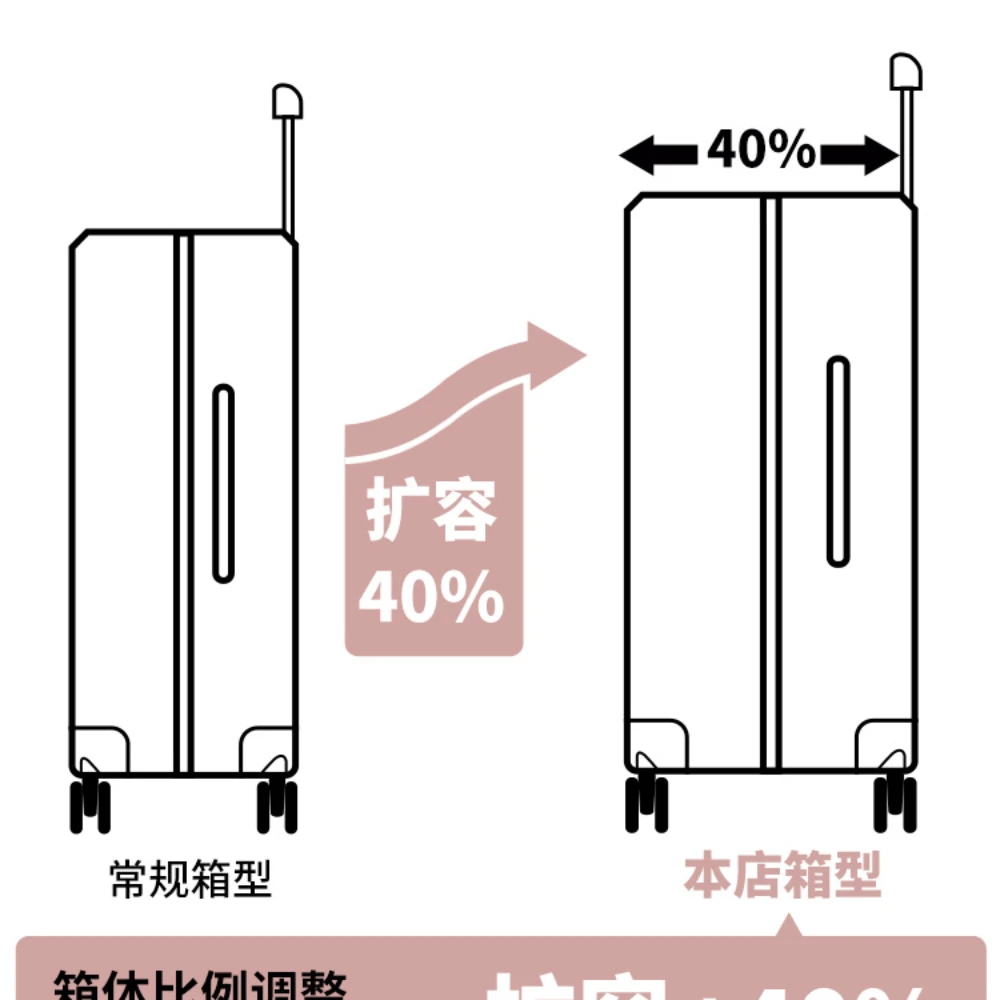 

Новинка 2023, вместительный женский чемодан на молнии, 28 дюймов, 24 дюйма, прочный дорожный стержень, кожаная мужская коробочка с паролем