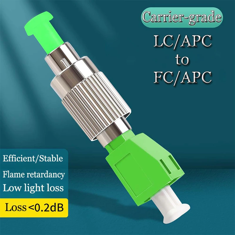 

FC/APC to LC/APC Optic Fiber Adapter Flange Fast Connector Coupler Single-Mode Fiber Quick Connector Cold Connection Tools