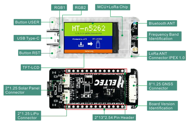 Heltec Development Board Mesh Node T114 V2.0 Meshtastic GPS Tracker nRF52840 SX1262 LoRaWAN  Arduino BLE Positioning 6
