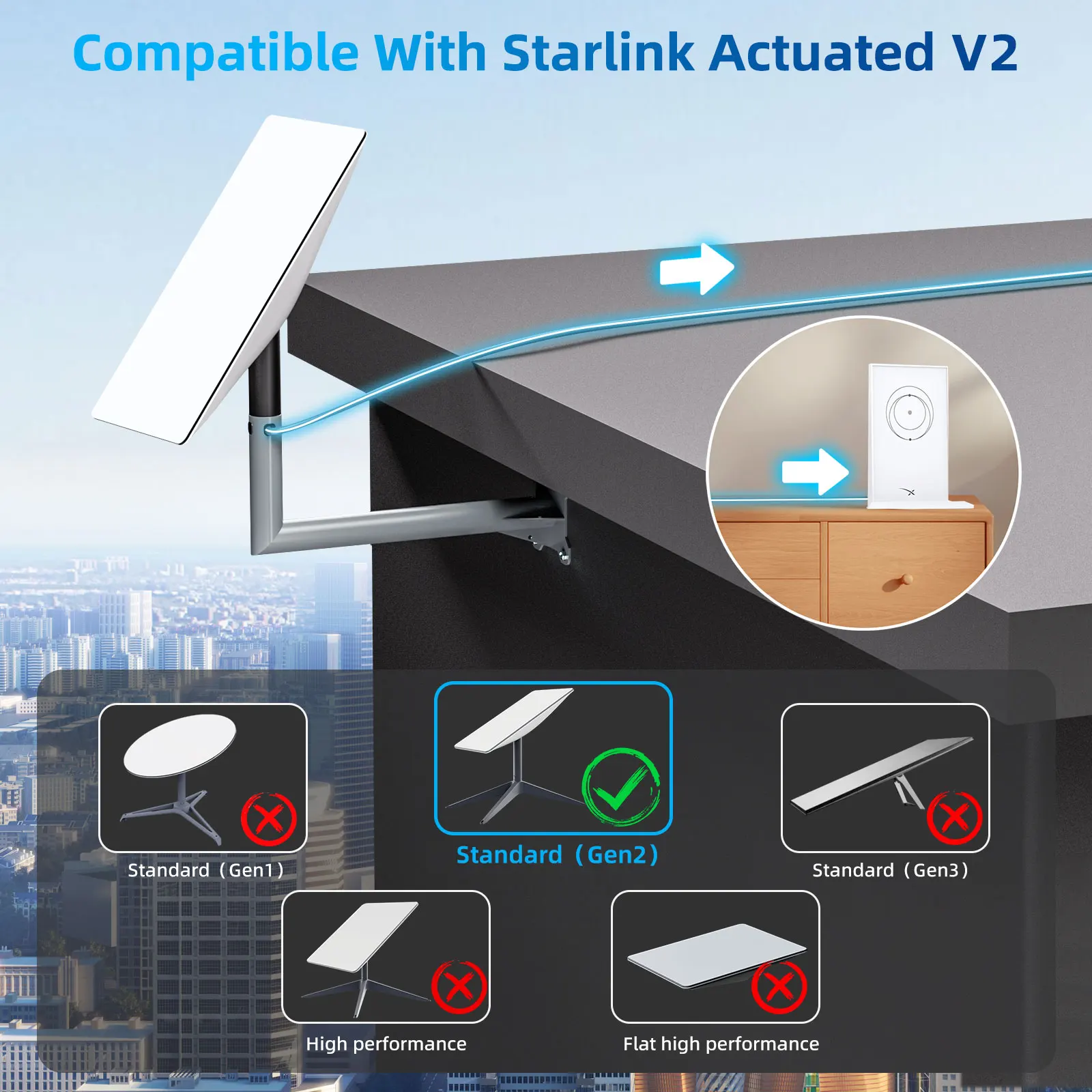 Starlink Gen2 Rectangular Satellite V2 Replacement Cable - 32.8FT To 300FT
