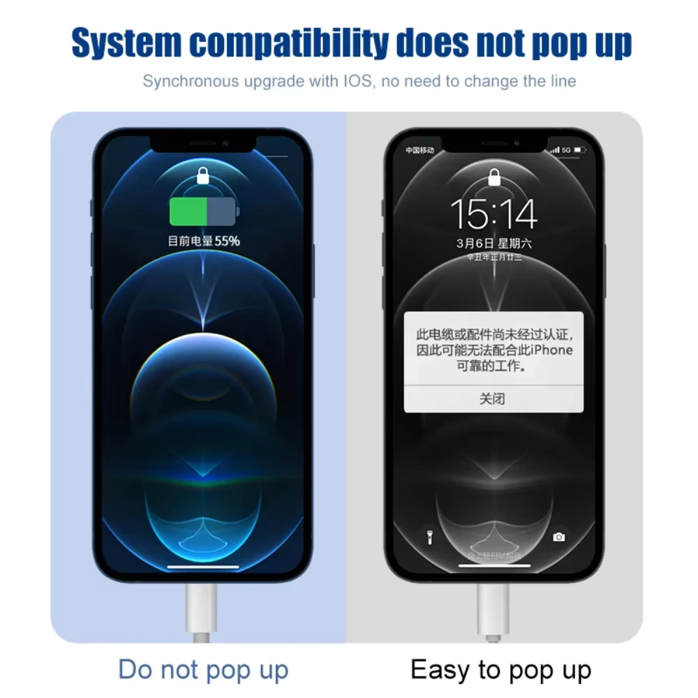 USB Cable 2Pcs Fast Charging Phone Date iPhone 14 13 11 12 Pro Max Mini XS 7 8 Plus Accessories
