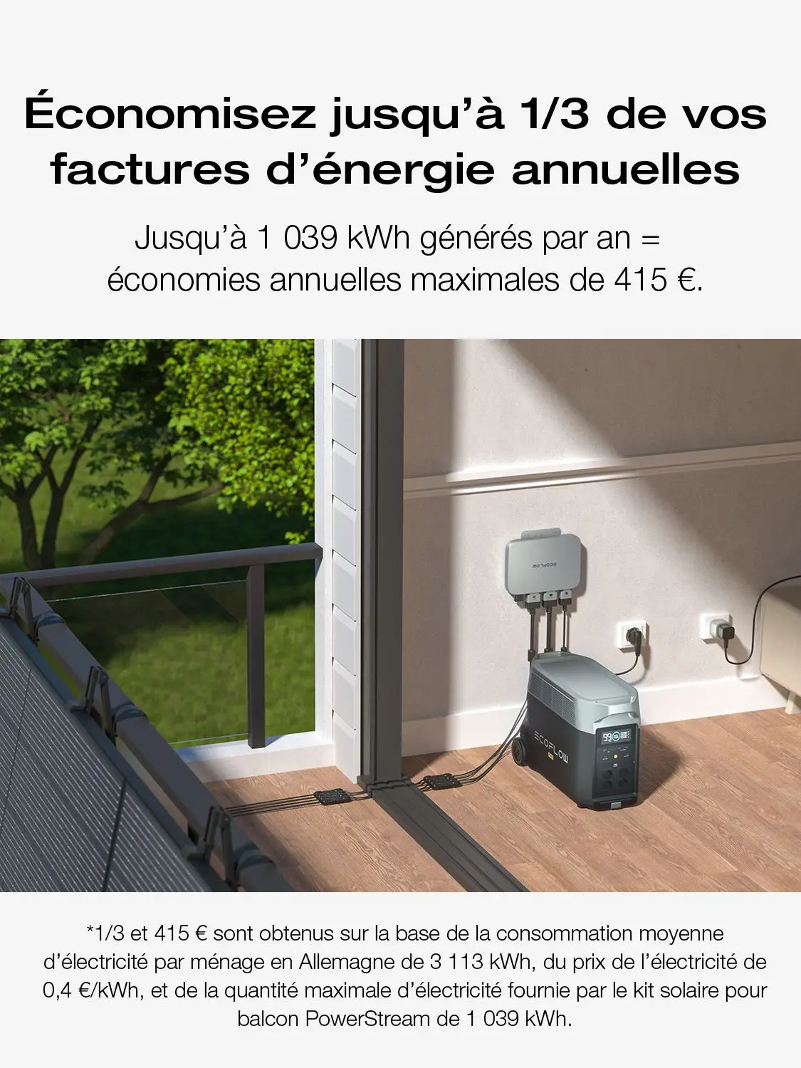 EcoFlow Micro-Onduleur POWERSTREAM Plug & Play