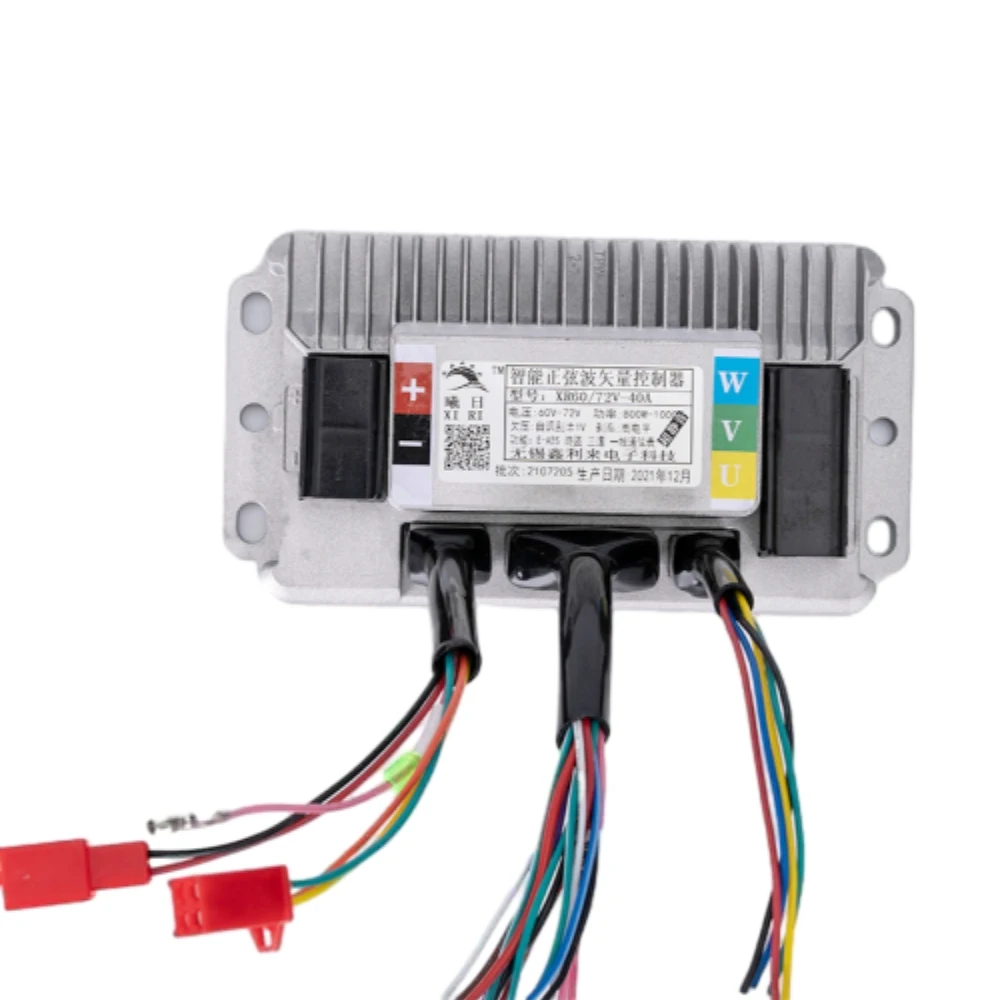 dsc-products