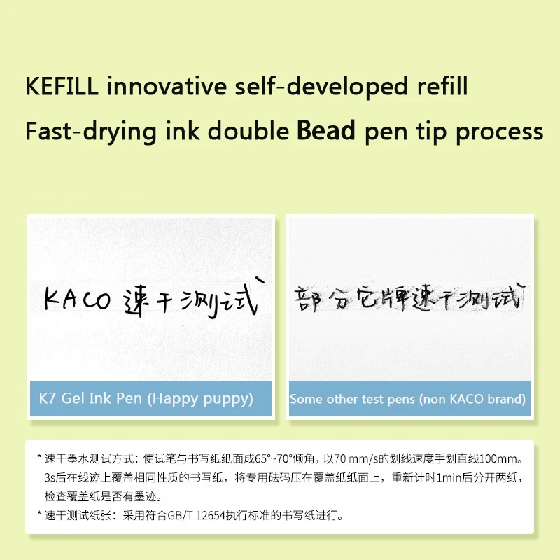 KACO Cute Happy Puppy Gel Pen Set,3pcs K7 Push 0.5 Black Core boligrafo kawaii Quick Drying ручка papeleria divertida For Girls 4