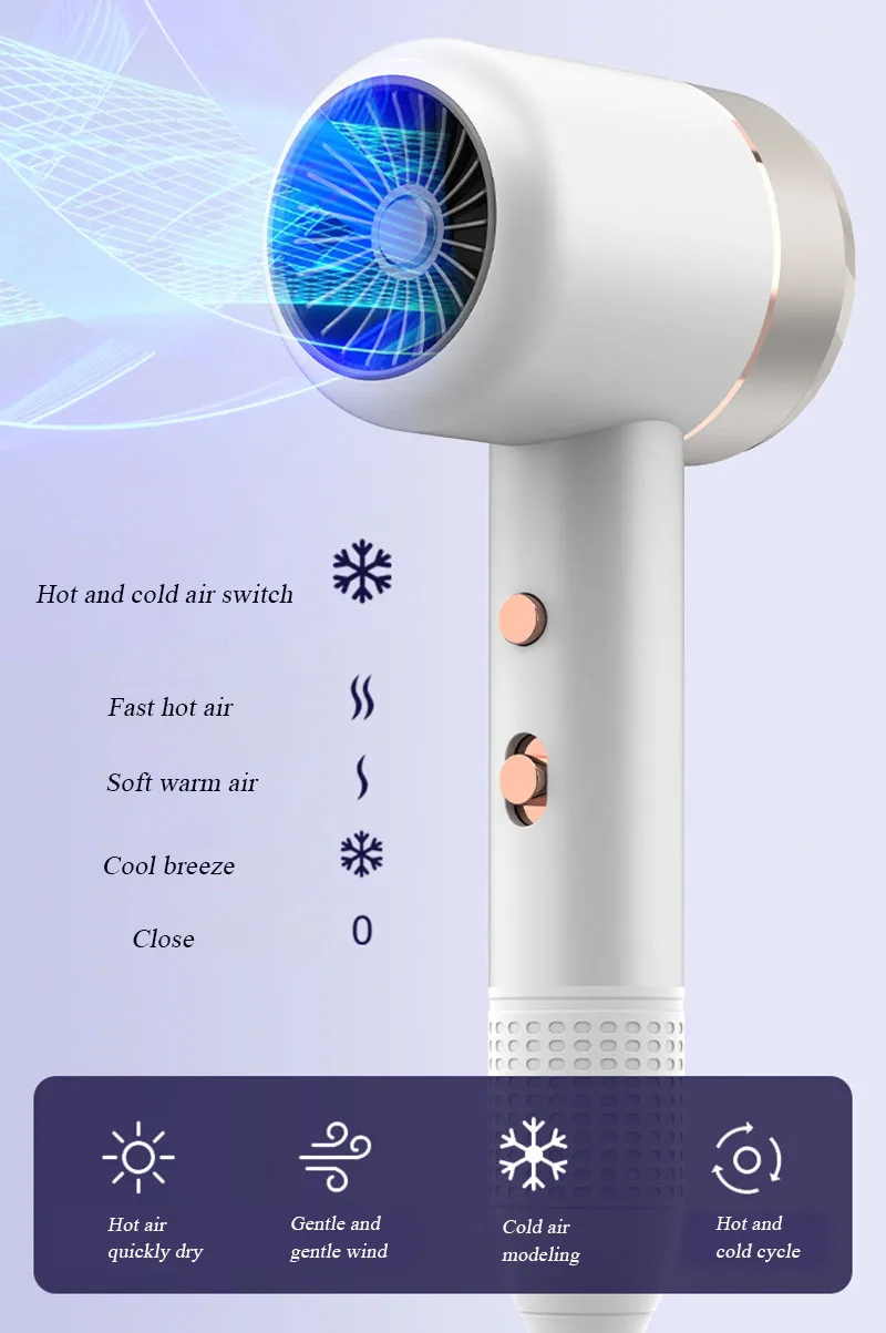 Intelligenter Haartrockner Mit Konstanter Temperatur Und Ionen_voghion.com