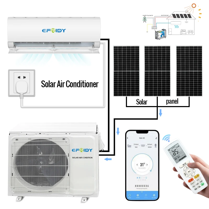 

12000Btu Hot-selling ACDC 100% Energy Saving Solar Photovoltaic Powered Split Air Conditioner 12000Btu 1.5Hp 1.0 Ton