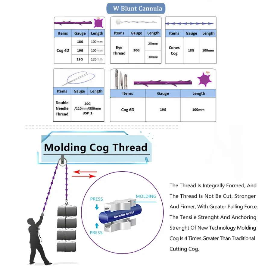

20 шт., кончики для бровей, Лисий глаз