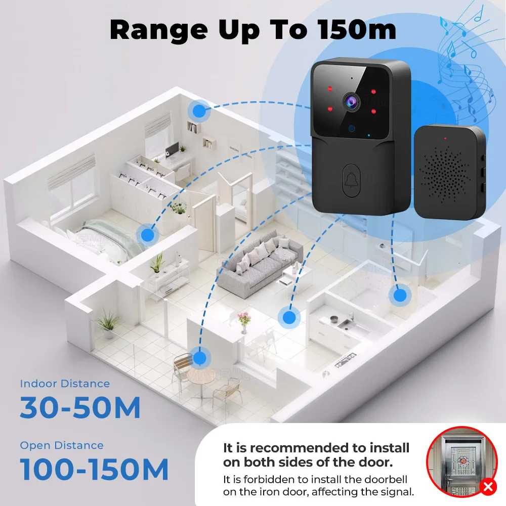 פעמון דלת וידאו WiFi 2026 1080P טויה חכם, אינטרקום אלחוטי חיצוני, מצלמה אלחוטית עמידה למים, פעמון צלצול