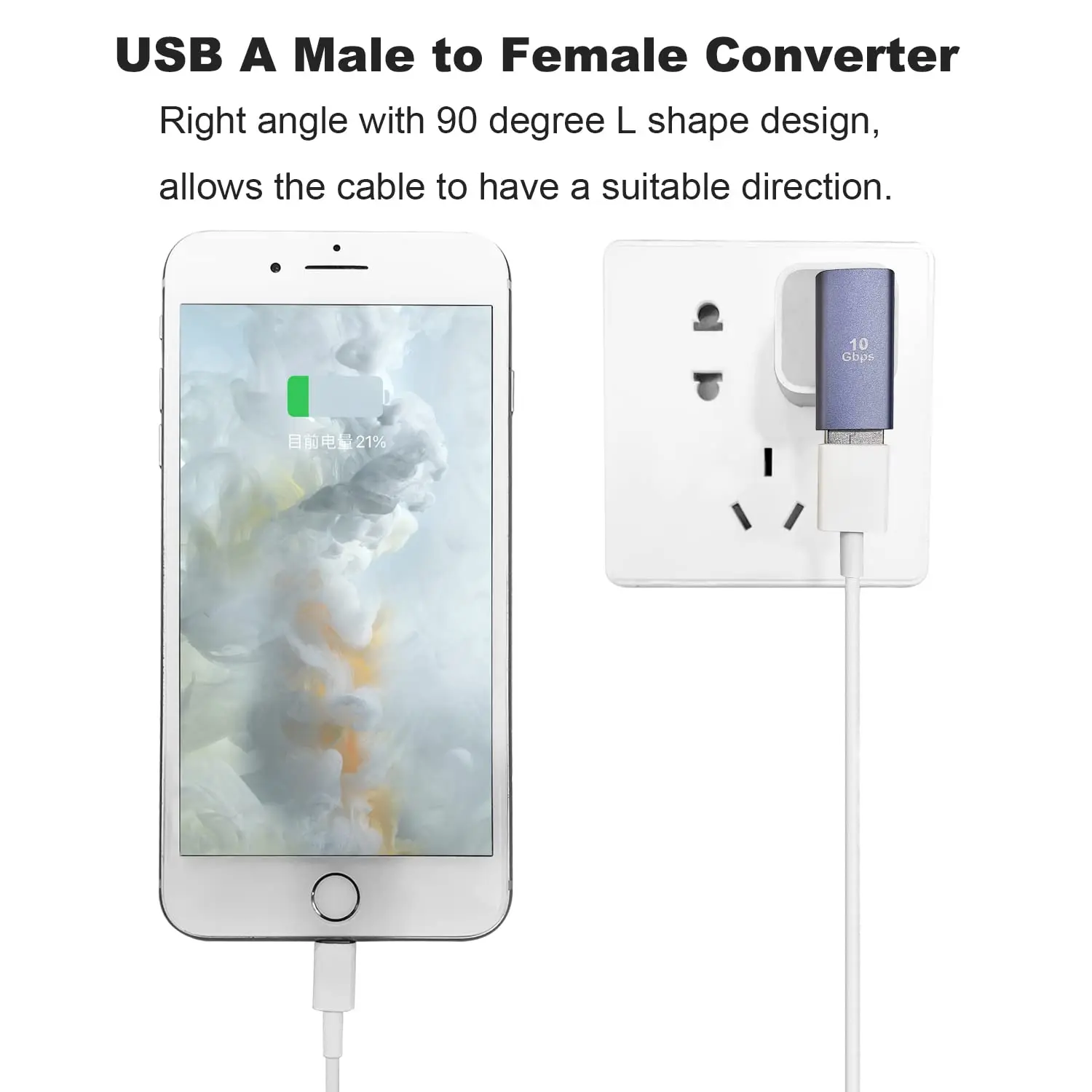 NNBILI 90 Degree USB 3.1 adapter 1-2 Pack Left Angle USB A Male to Female Converter Extender PC Laptop USBA Charger