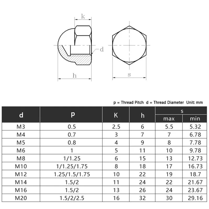 170 stuks schroefdoppen, zwarte plastic doppen voor schroeven, scharnierende schroefkopafdekkingen, decoratieve wc-schroefdekselkappen, vouwschroefafdekkingen voor M4-M8-schroeven