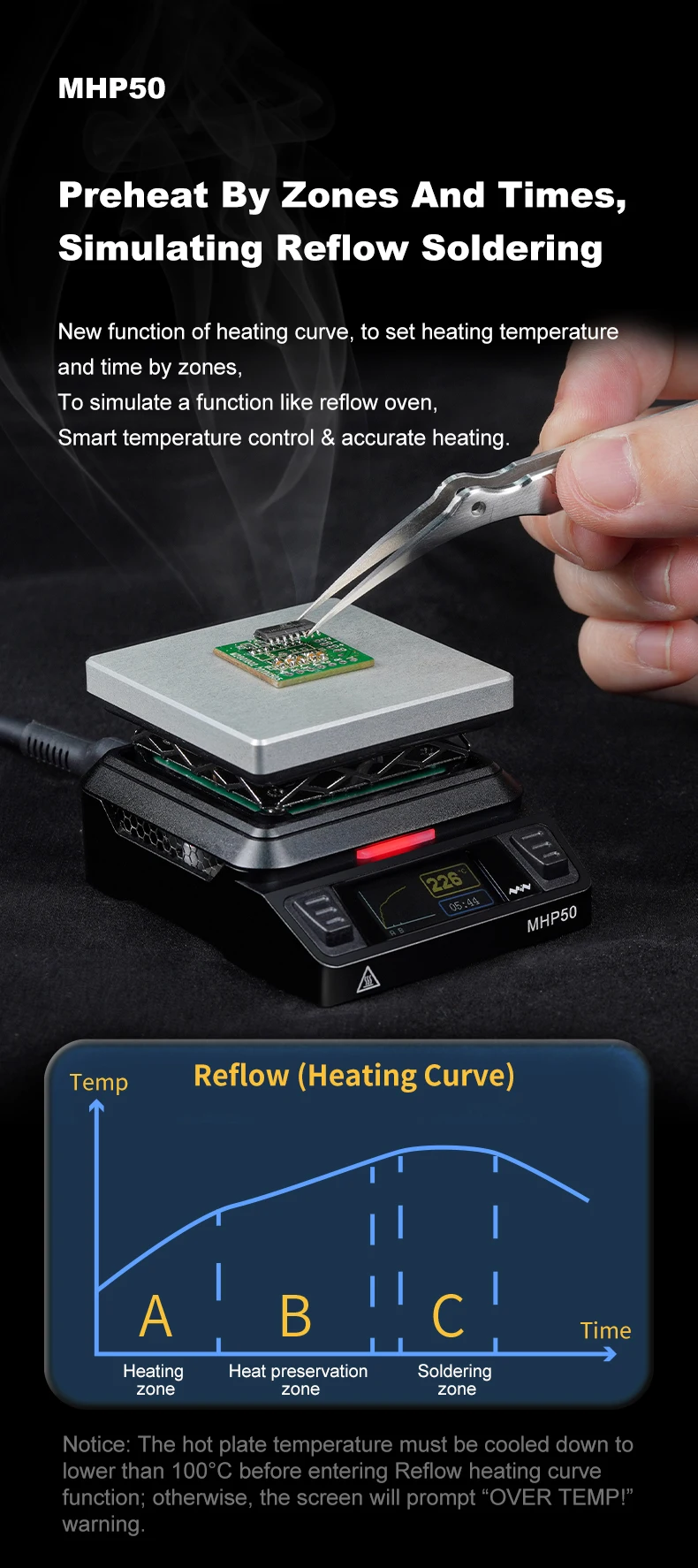 MINIWARE MHP50 Mini Hot Plate Preheater 50*50mm Heating Area Constant Temperature Heating Table 350℃ Intelligent Heating Tool 3