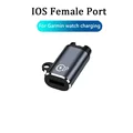 1x iOS adaper C