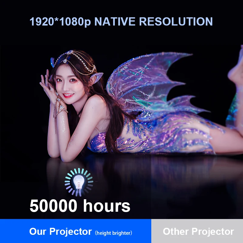 Powerful T10 FHD1080P High Brightness AutoFocus WiFi-Screen Mirroring Android Home Theater Video Movie Projector Outdoor Beamer