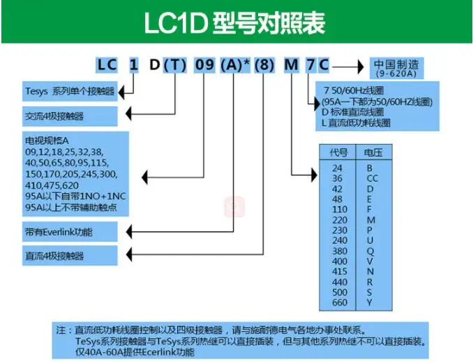 contator de 3 fases, LC1D, LC1D09, LC1D12,