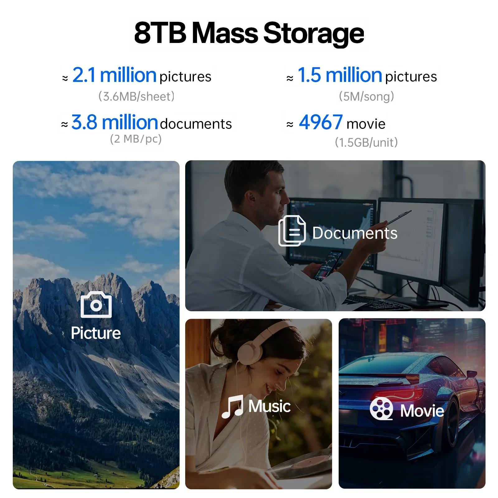 ACASIS 40Gbps USB 4.0 SSD Case Thunderbolt NVME M2 Enclosure 8TB Case SSD Compatible With Thunderbolt 4/3 USB3.2/3.1/3.0 JHL7440 ssd enclosure