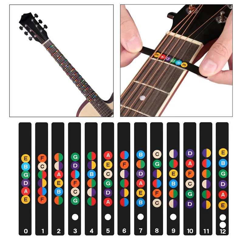 Autocollants Colorés Et Clairs Pour Guitare Électrique, 5 Styles, Notes De  Carte, Étiquette De Touche, Pour 6 Cordes, Acoustique - Guitare Pièces &  Accessoires - AliExpress