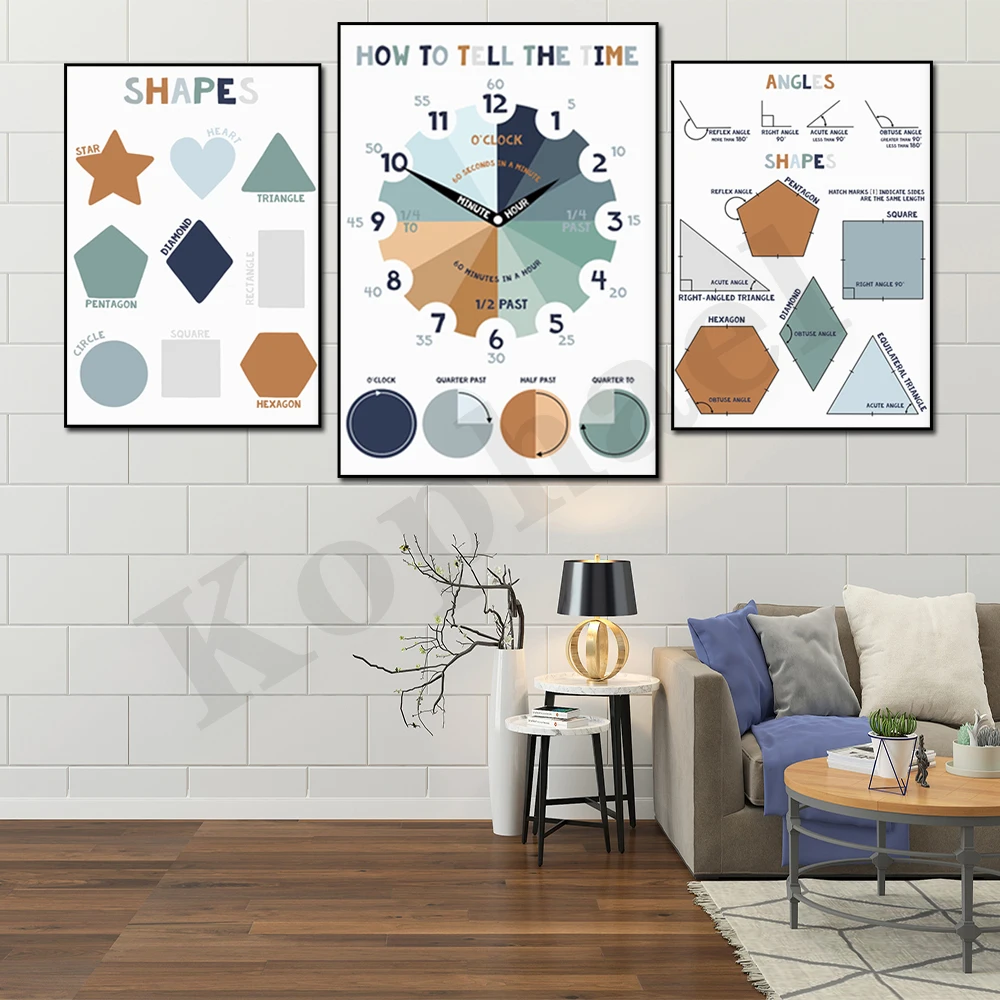 Pinyin Per Bambini. Numero Quadrato. Tavola Periodica. Tabella Di Propagazione. Tempo. Angolo Di Forma. Alfabeto. Poster Educativo