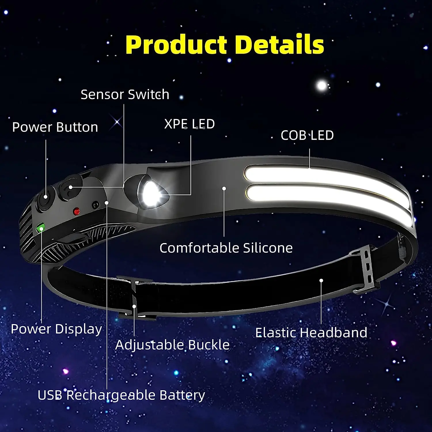 2PCS LED Headlamp Rechargeable 230&deg; COB Super Bright Head Lights for Forehead Hard hat Light for Adults USB C Headband Flash