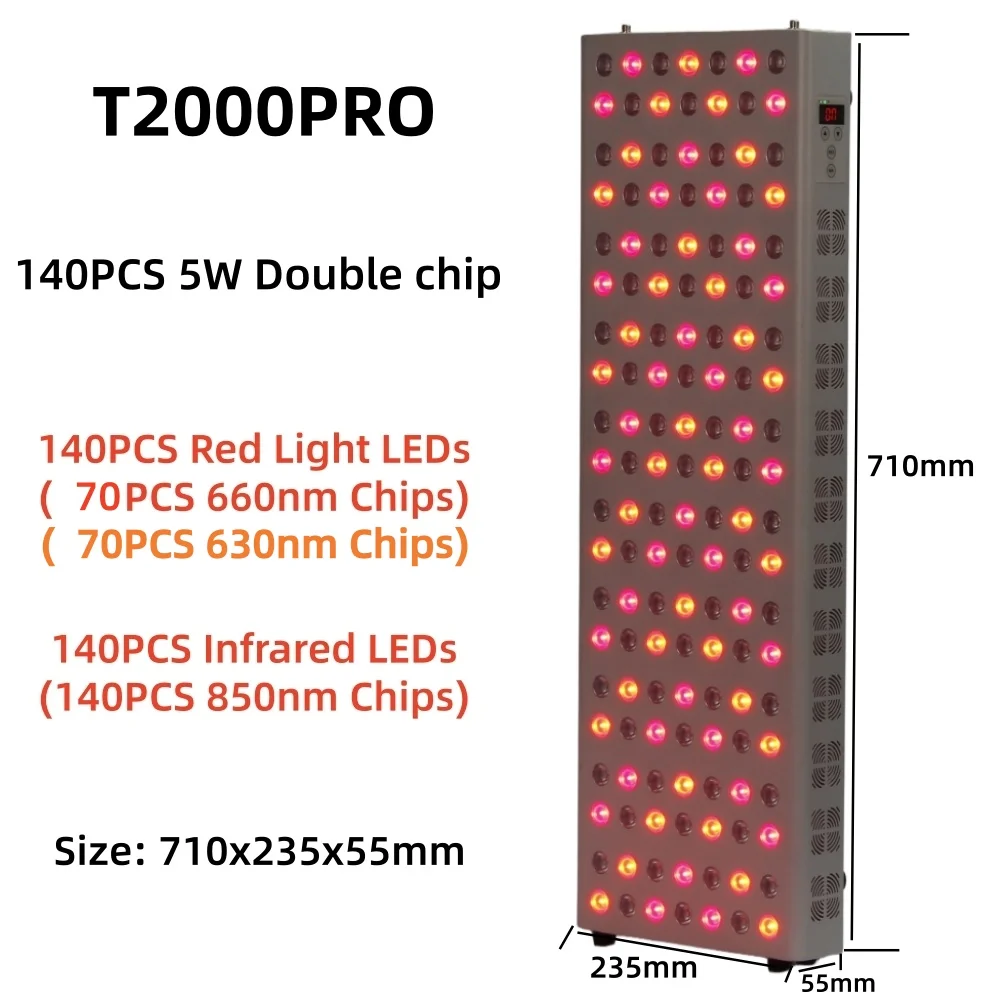 T2000PRO