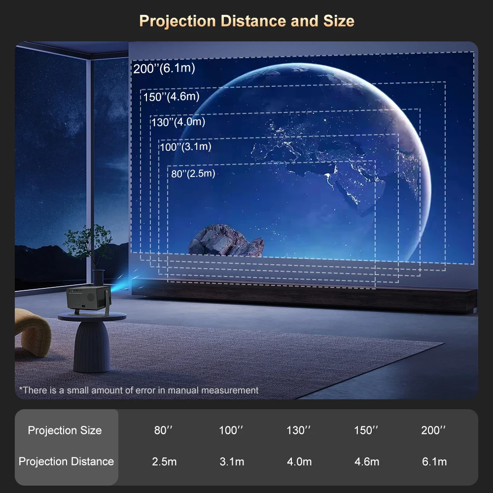 Buyzco YT007 Android 12 Full HD проектор 360 градусов подвес 4K видео ...