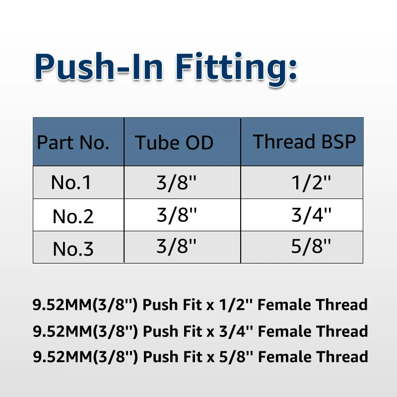 ELECQUEEN Tubing Quick Joint 9.5mm(3/8) push fit x 5/8'' female adapter Homebrew Hose Quick Connecter for Keg Coupler Tap Shank tubing quick joint