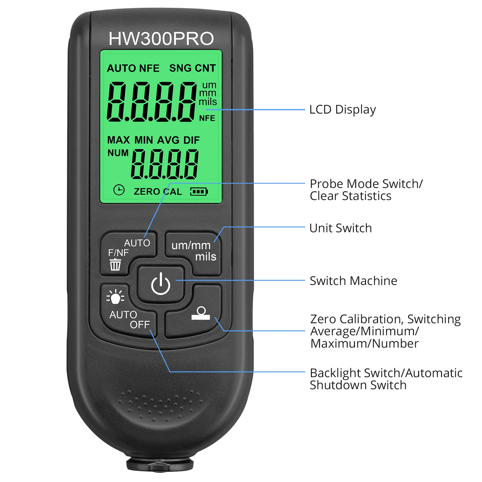 Paint Thickness Gauge Coating Thickness Gauge 0-2000UM Digital Paint Depth Gauge F/nf Automatically Detects Three Measurement Units Um/mm/mils Tester