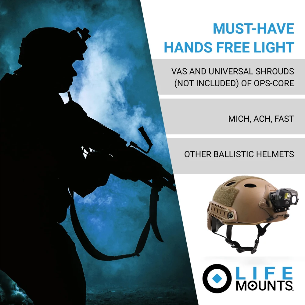 JOAXOR Tactical Helmet Signal Light 4
