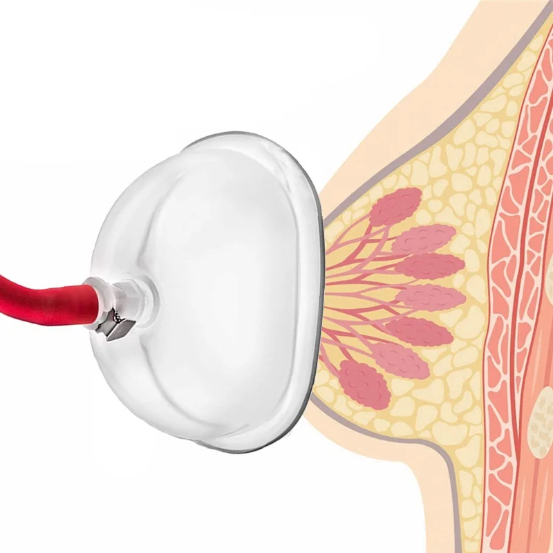 Sex Toys, Pussy Pump Enlarger Vagina Clitoris Sucker Nipple Stimulator Manual Breast Sucking Cup