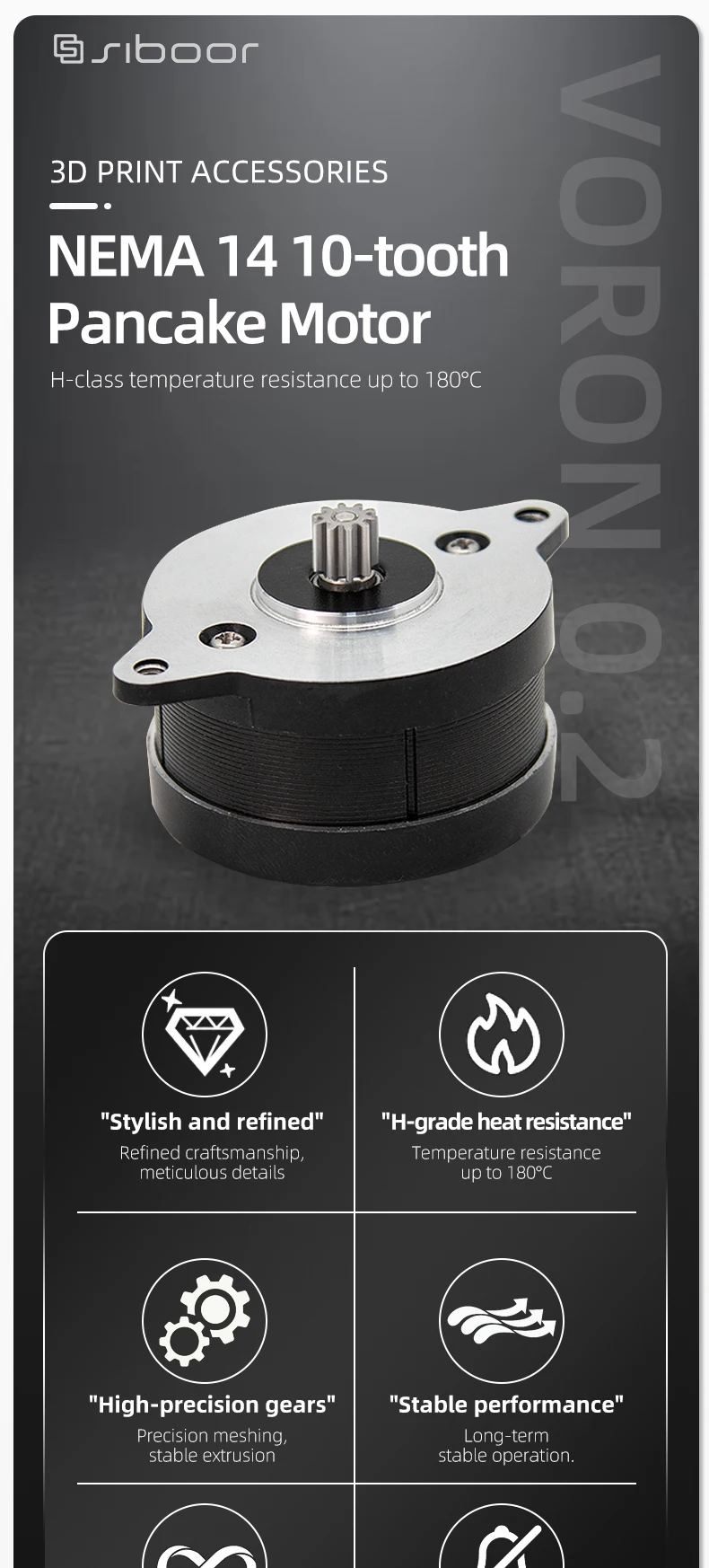 Motor Panqueca Redonda, Resistência à Temperatura, Voron