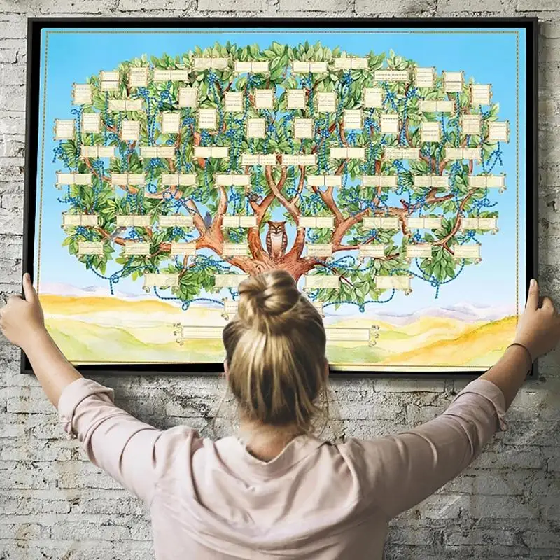 Fillable Ancestry Chart Family Tree Charts To Fill In 6 Generation Fillable ancestry chart family tree charts to fill in 6 generation