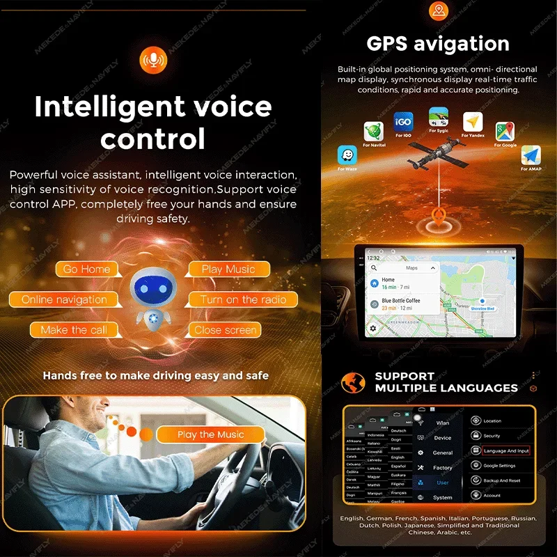 MEKEDE ޸  Ʈ  2010 2015 ȵ̵ ڵ  Ƽ̵ ÷̾, GPS ׺̼, 2Din ī÷ 