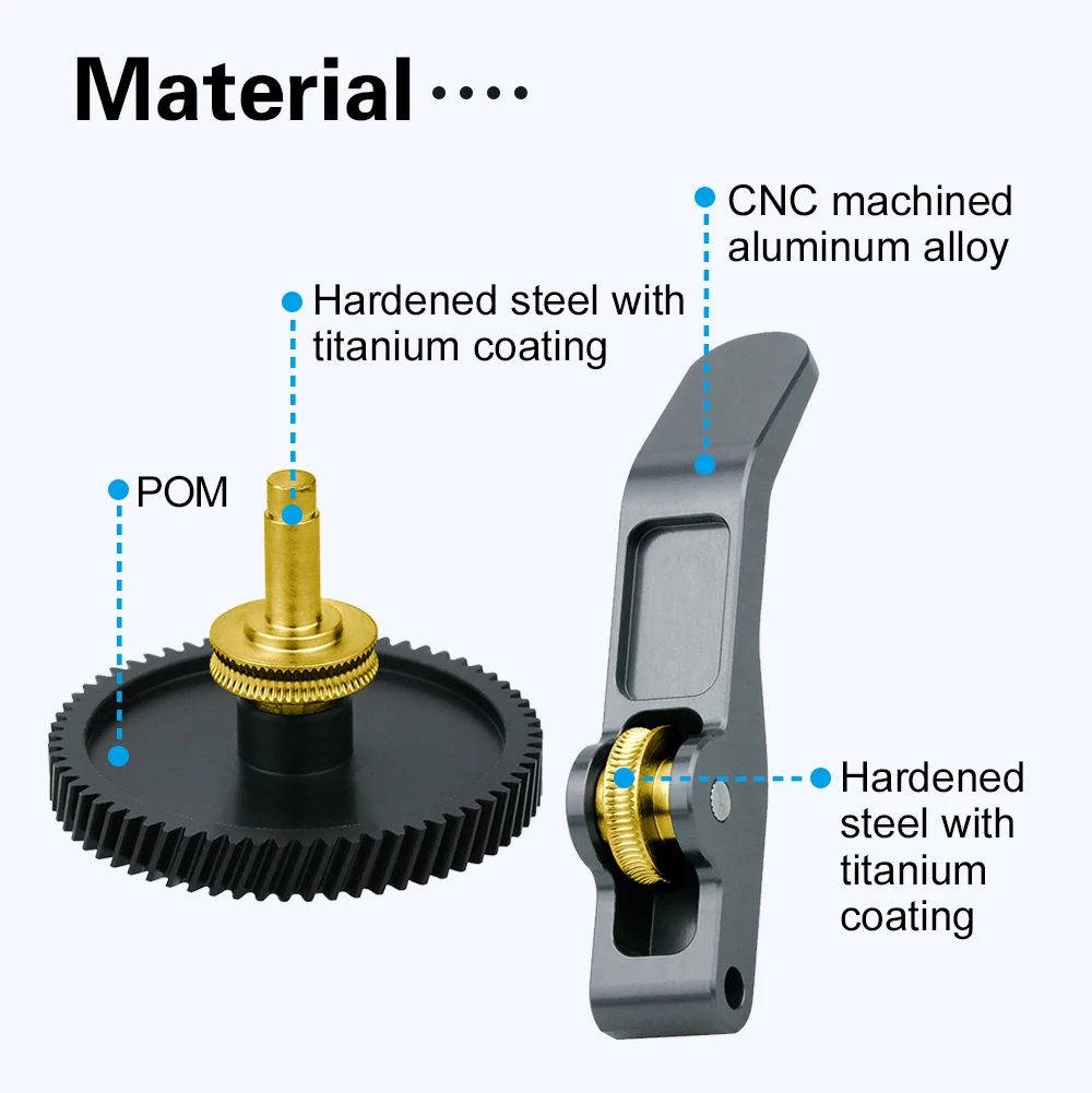 TZ extrusion gear TZ Extrude auxiliary handle