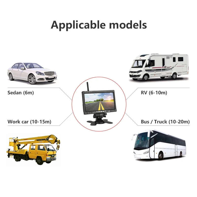 Jansite 7" Wireless Car monitor TFT Car Backup Cameras Monitor For Truck Parking Rearview System Rear Camera lens Voltage 12-24V