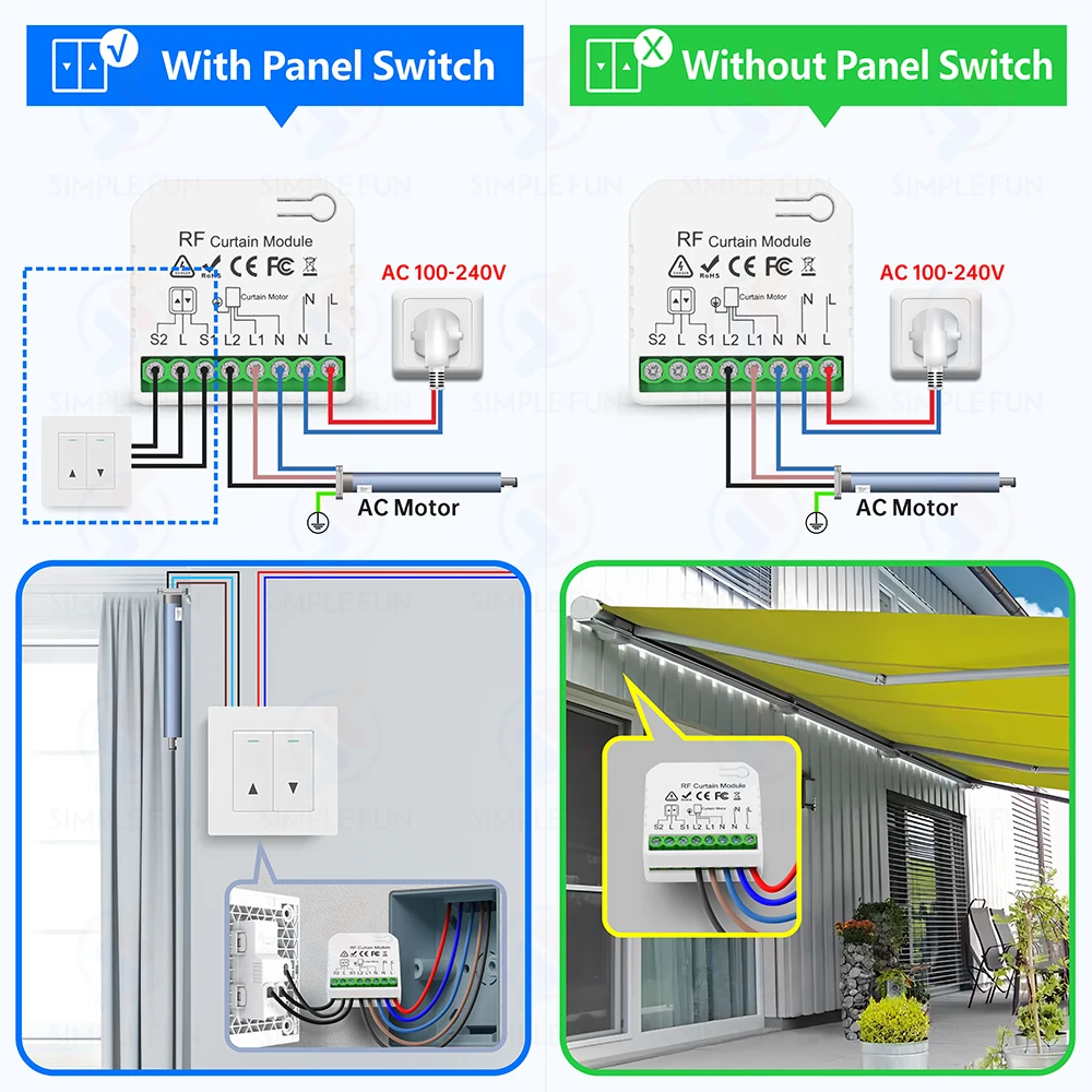 de Rolo, Transmissor 5-em-1, 110V, 220V, Módulo