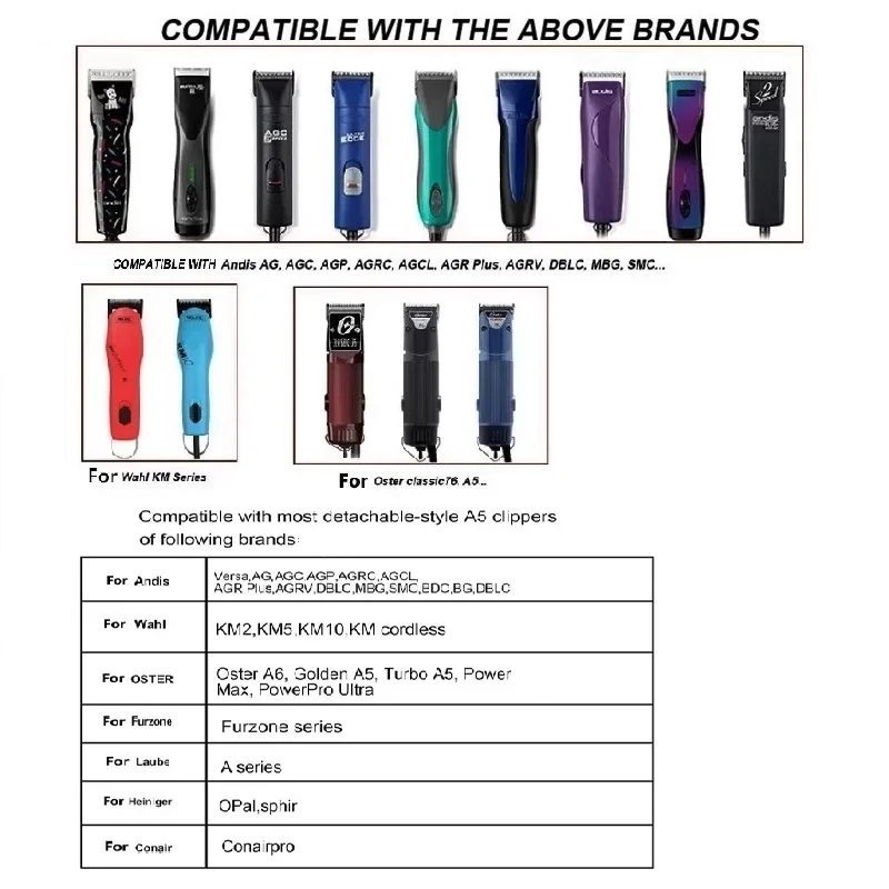 Barber Hair Clipper Blade Pet Grooming Clipper Detachable Pet Dog Clipper Ceramic Blade set