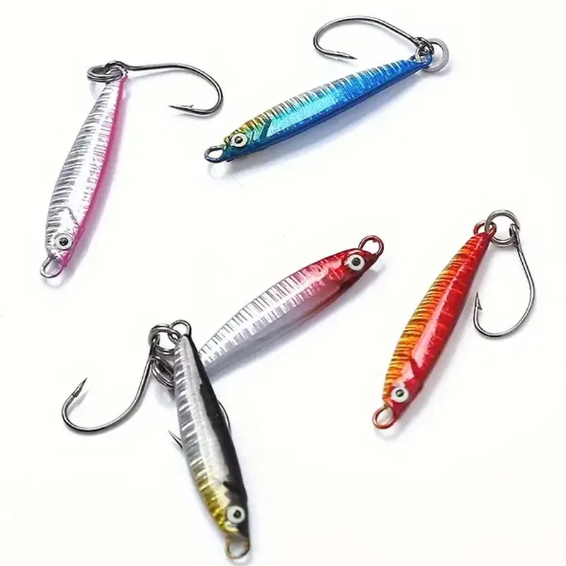 dsc-products
