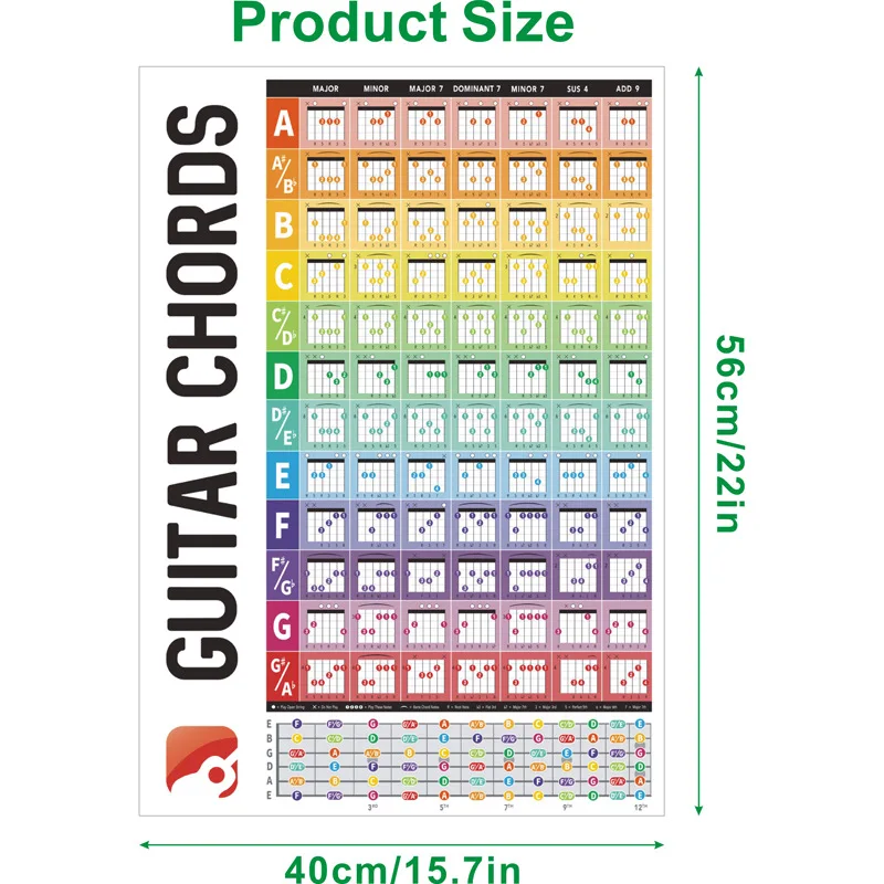 フレットガイド付きのギターコードポスター、コードポスト