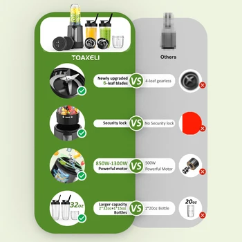 Smoothie Blender, 1300 W Upgraded compact personal blender for shakes and smoothies, juices, frozen drinks, sauces and more! 2