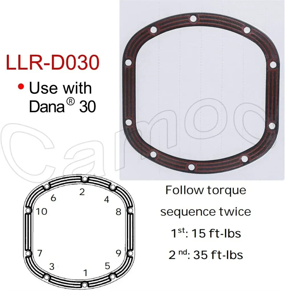 Differential Cover Gasket D030 Fits For Jeep WranglerJK/LJ/TJ/YJ - Dana 25/27/30 Axles Car Interior Accessories Waterproof